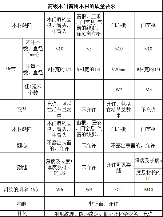 辦公室裝修設(shè)計(jì)