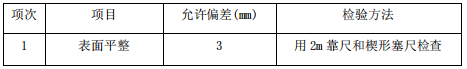 辦公室裝修施工