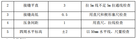 辦公室裝修施工