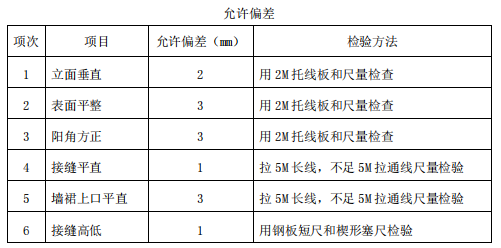 辦公室裝修設(shè)計(jì)施工