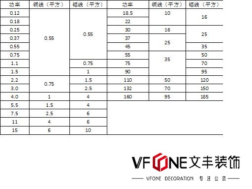 深圳裝修公司文豐裝飾