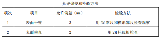 辦公室裝修施工