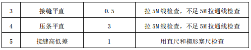 辦公室裝修施工