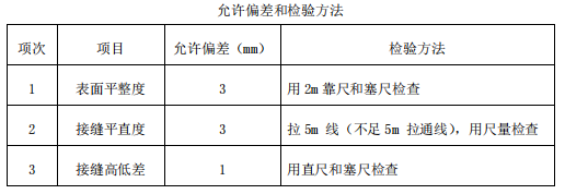 辦公室裝修施工